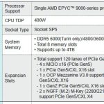 پردازنده‌های جدید Turin Zen 5 AMD از 4 ترابایت رم با سرعت 6000 MT/s پشتیبانی خواهند کرد